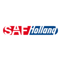 David Gund | SAF-Holland
